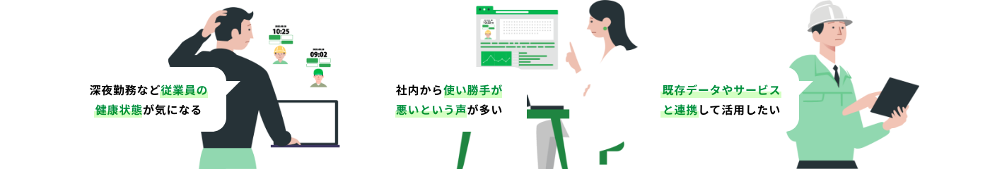 既存データやサービスと連携して活用したい 社内から使い勝手が悪いという声が多い 深夜勤務など従業員の健康状態が気になる